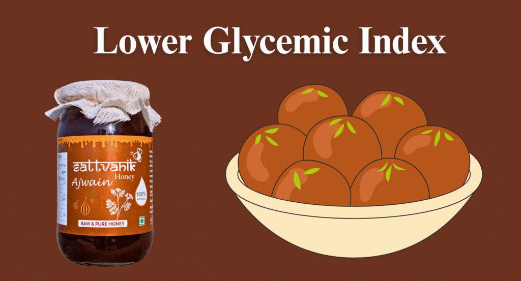 Lower Glycemic Index